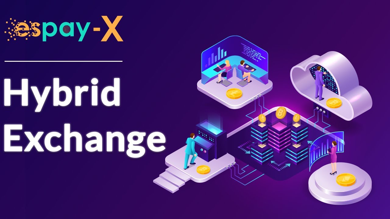 Transforming the Crypto Landscape with Espay-X Hybrid Exchange Development
