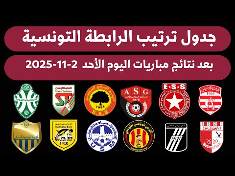 ترتيب البطولة التونسية الجولة 12 فوز الترجي تعادل الملعب 💥نتائج مباريات اليوم الرابطة التونسية