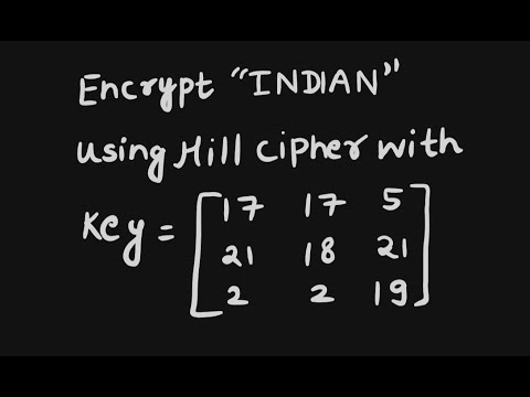 Hill Cipher (encryption) in hindi