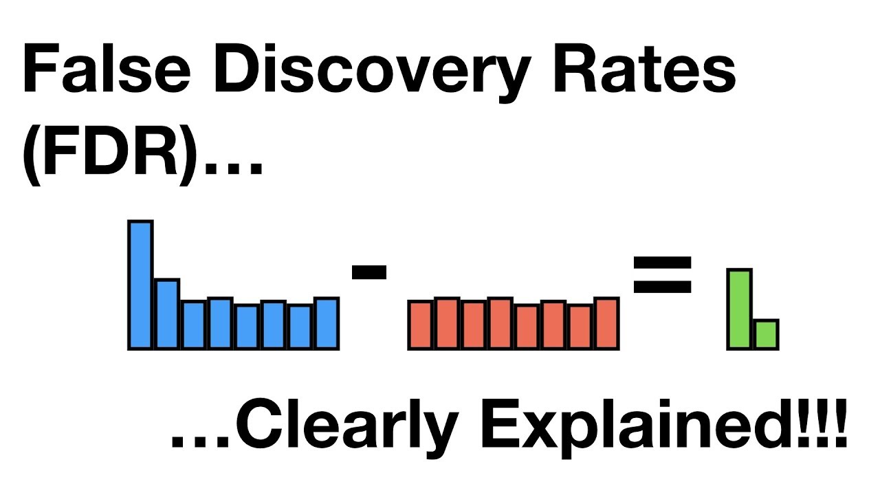 Mastering False Discovery Rates (FDR) 🔍: A Clear Guide to Controlling False Positives