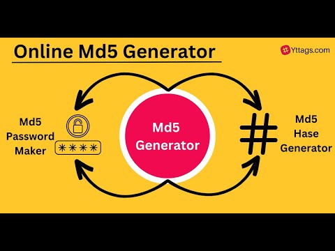 Free Online MD5 Hash Generator π