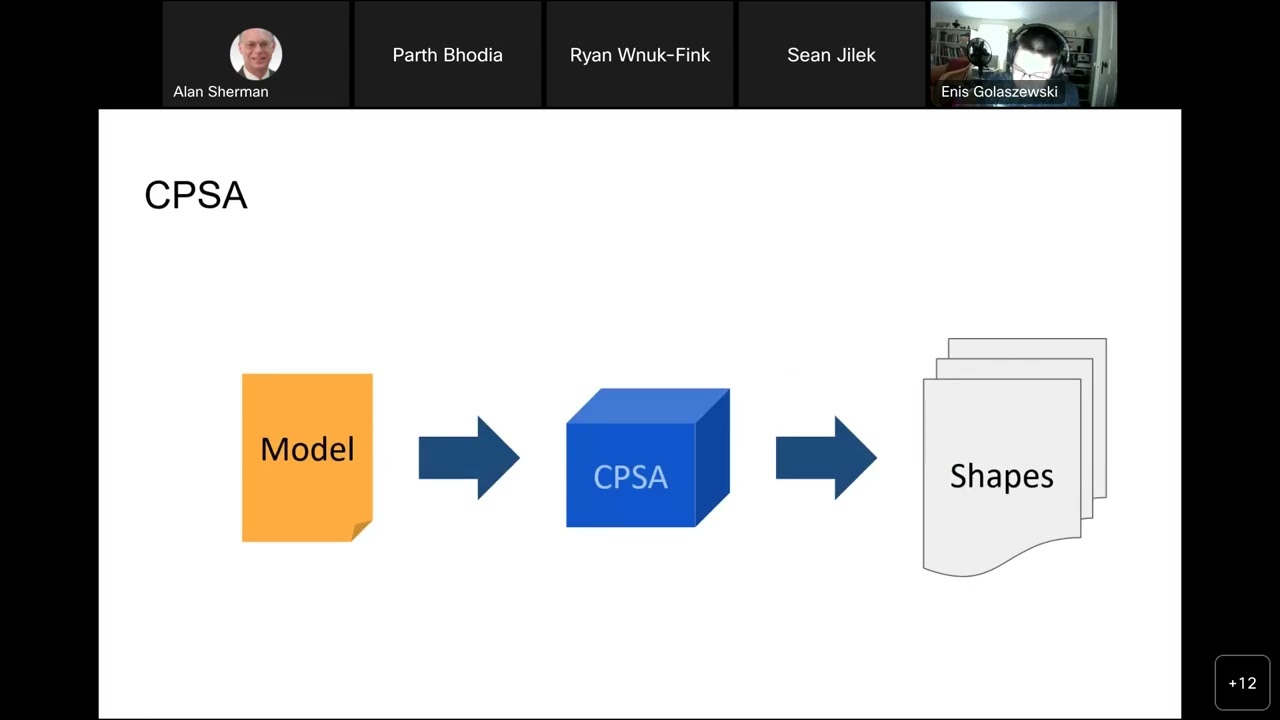 Why Cryptographic Binding Must Be Mandatory in FIDO UAF: A Formal-Methods Perspective 🔐