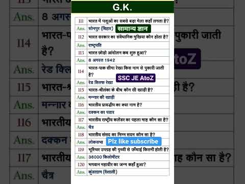 MP Police Constable gk gs question mp police 03 important gk gs mp Police bihar police syllabus 2023