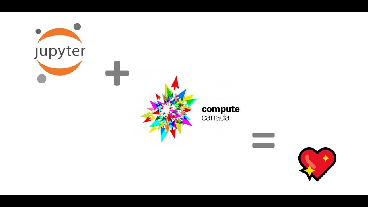 Jupyter Notebooks on Compute Canada HPC π