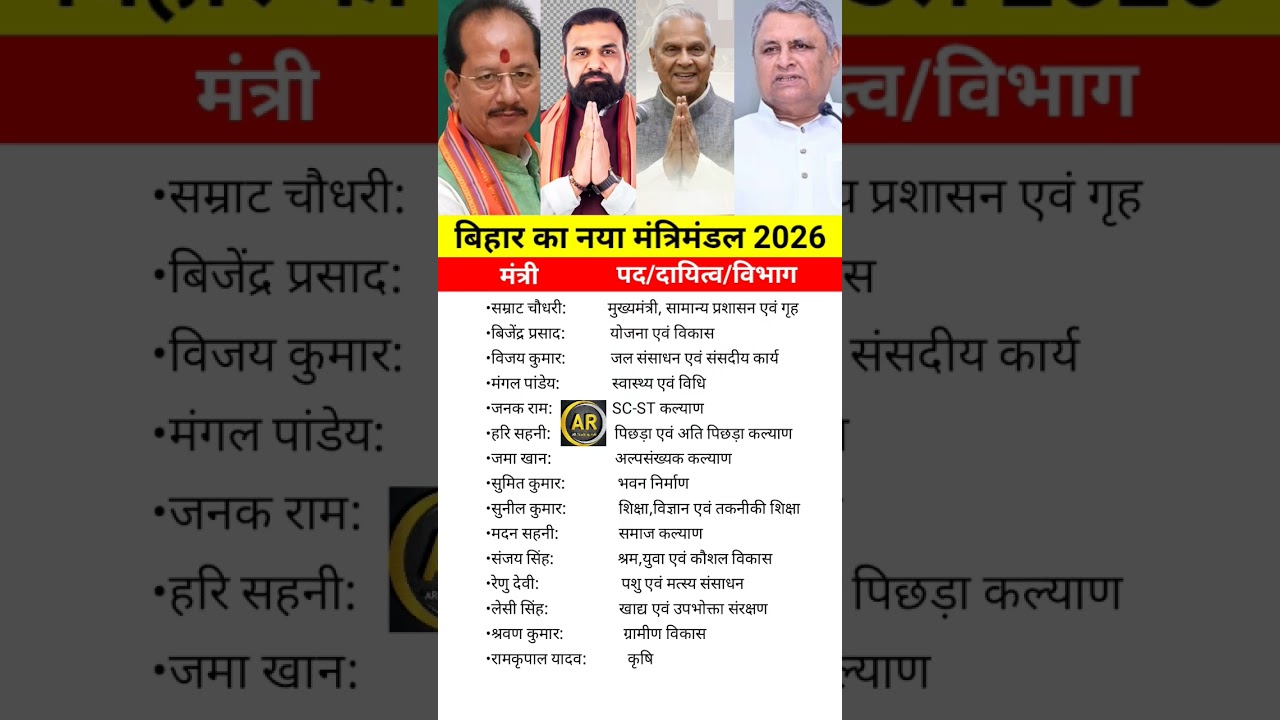 बिहार सरकार का नया मंत्री मंडल 2026। New Cabinet of Bihar Government 2026 #news #shorts #video