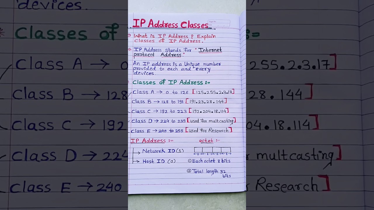IP Address Classes Explained | Quick & Easy Job Interview Prep 🌐