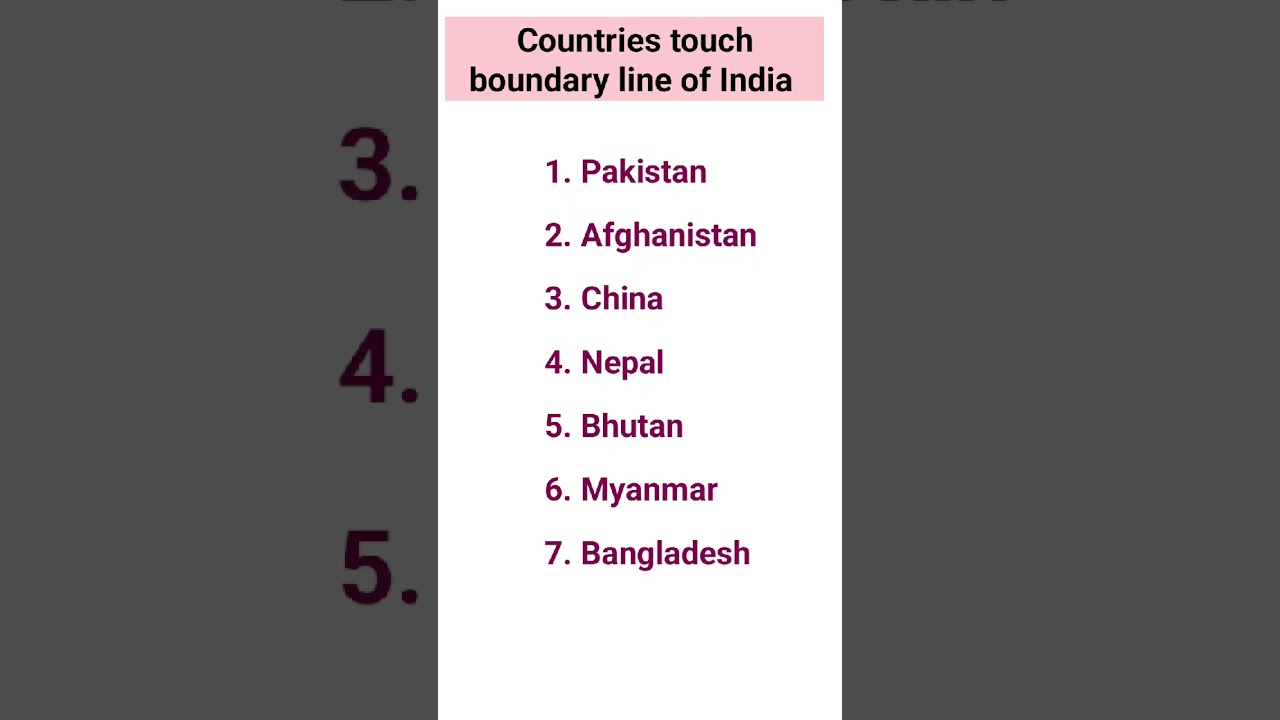 Countries Sharing Borders with India 🌏