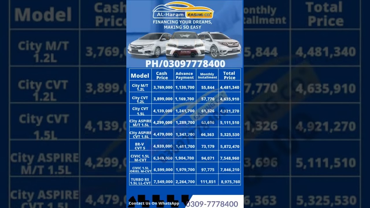2023 Honda City: Affordable Installment Plans Available 🚗