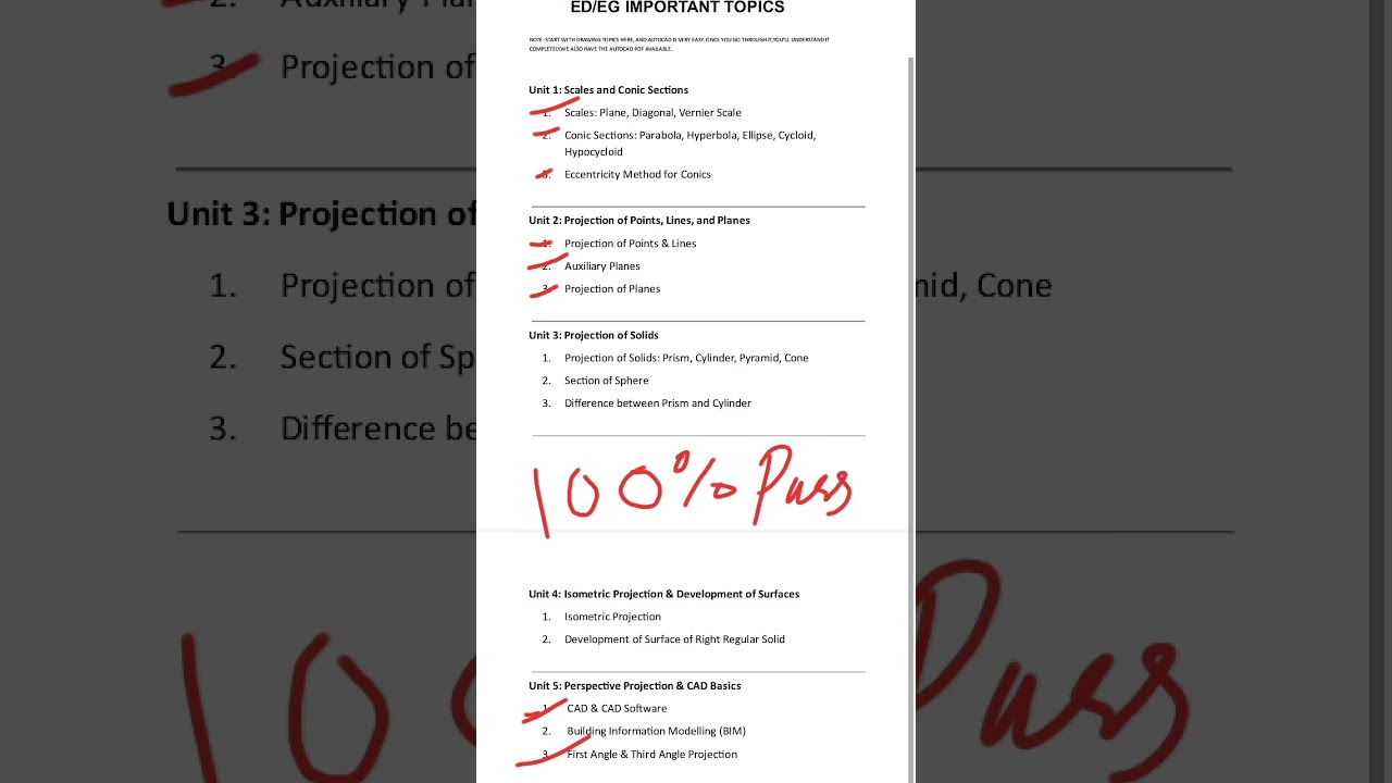 RGPV 2025 Engineering Graphics Key Questions 📐