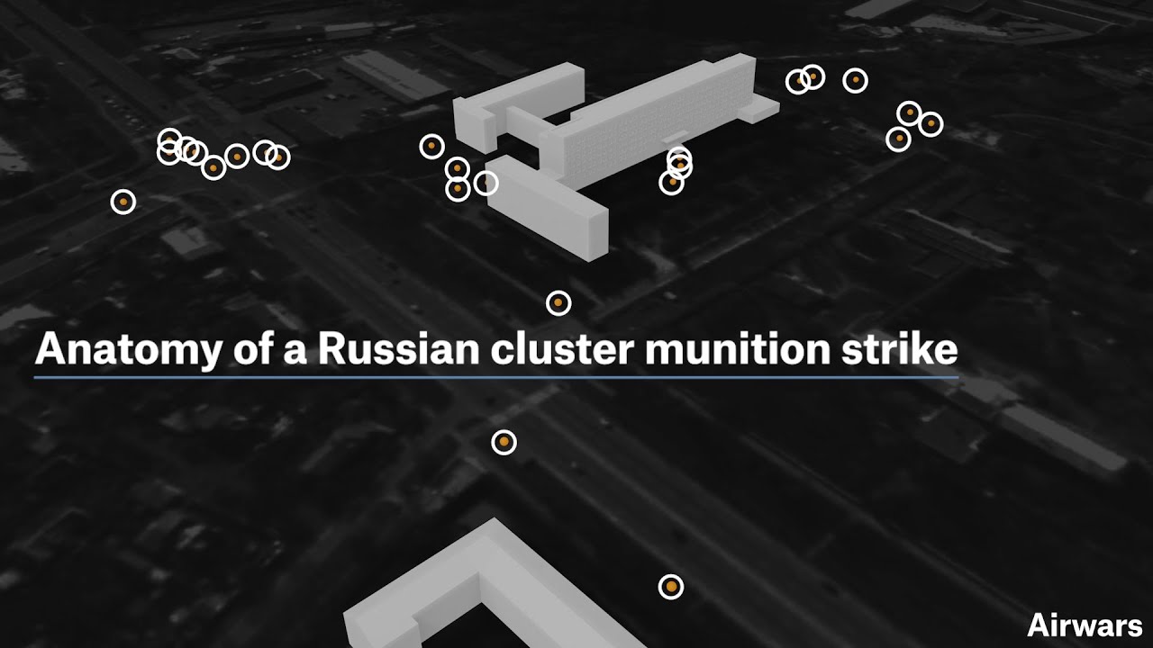 Russian Cluster Munition Strike Impact Analysis