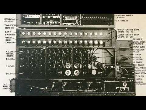 German Engineers PERFECTED the Enigma Machine... Until the Allies EXPLOITED its OPERATIONAL FAILURE