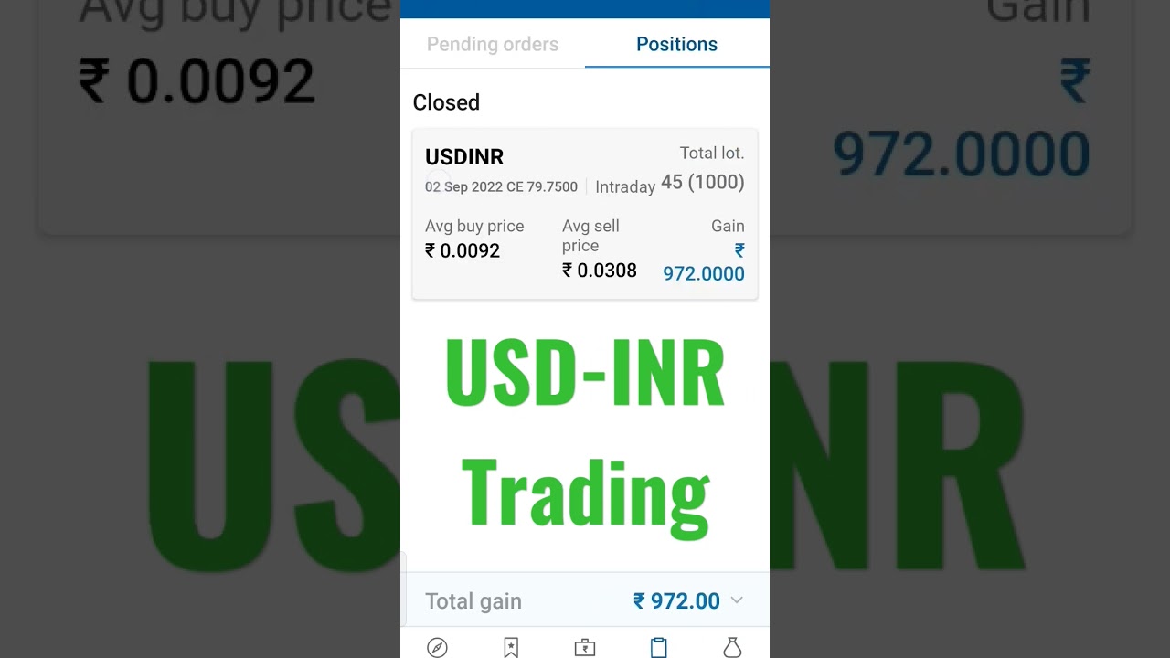 USDINR Trading and Investment Strategies in the Currency Market
