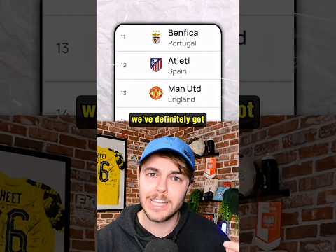 The New UEFA Rankings are Crazy!