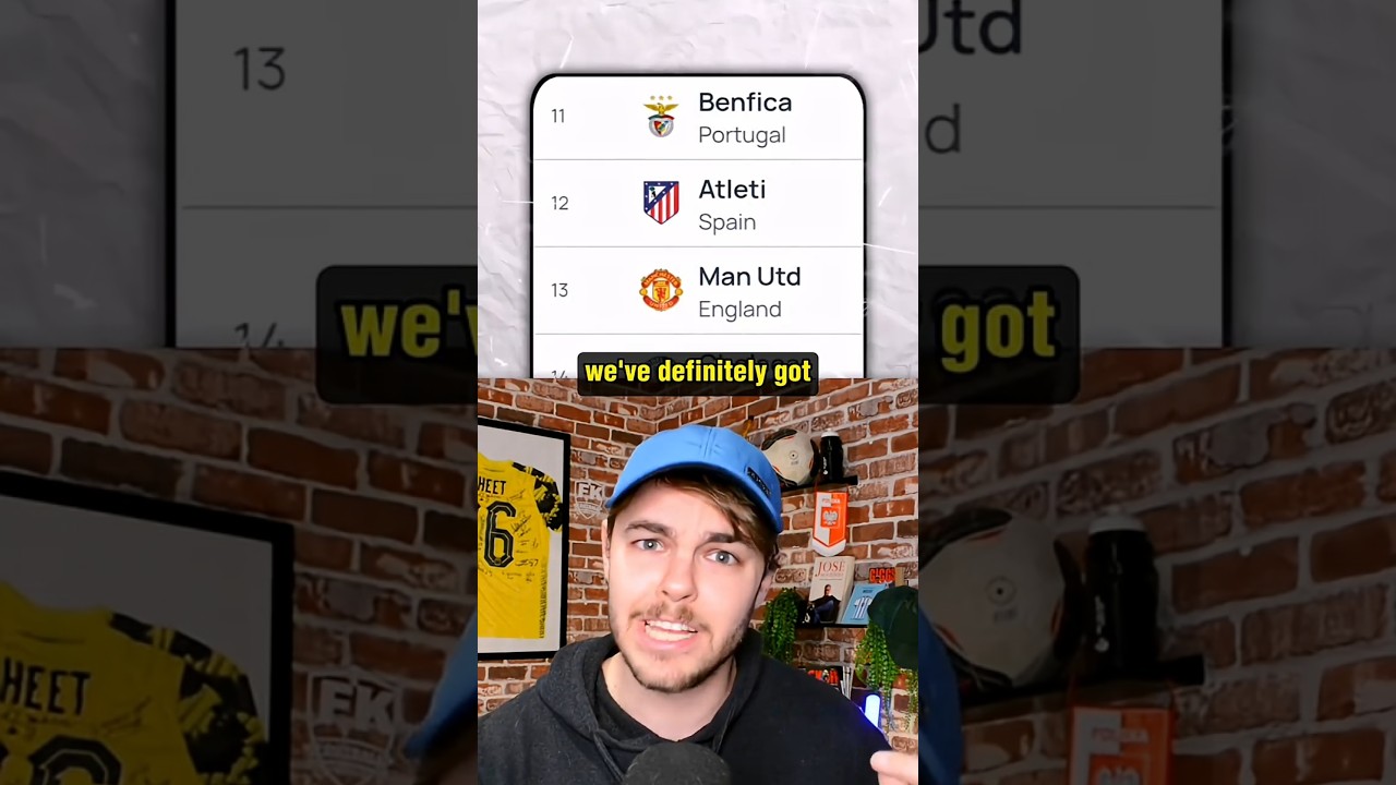 Shocking Changes in the Latest UEFA Coefficient Rankings! ⚽
