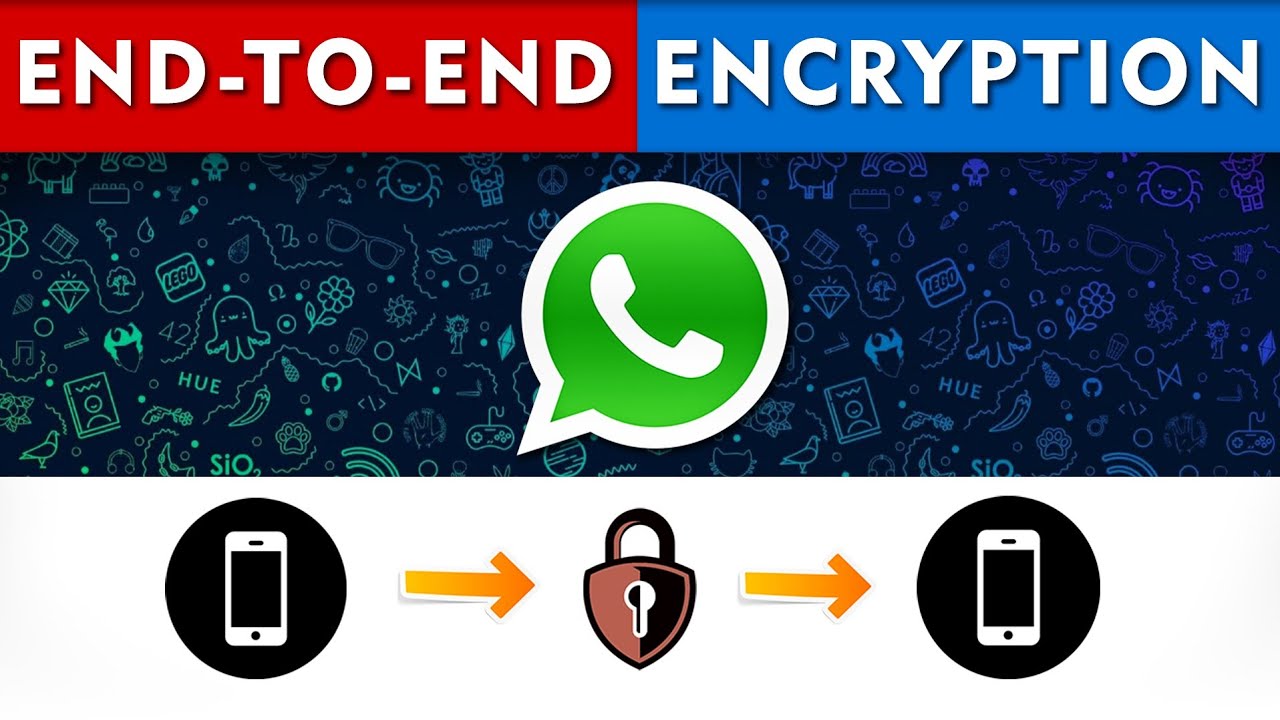 End-to-End Encryption Explained in Hindi π