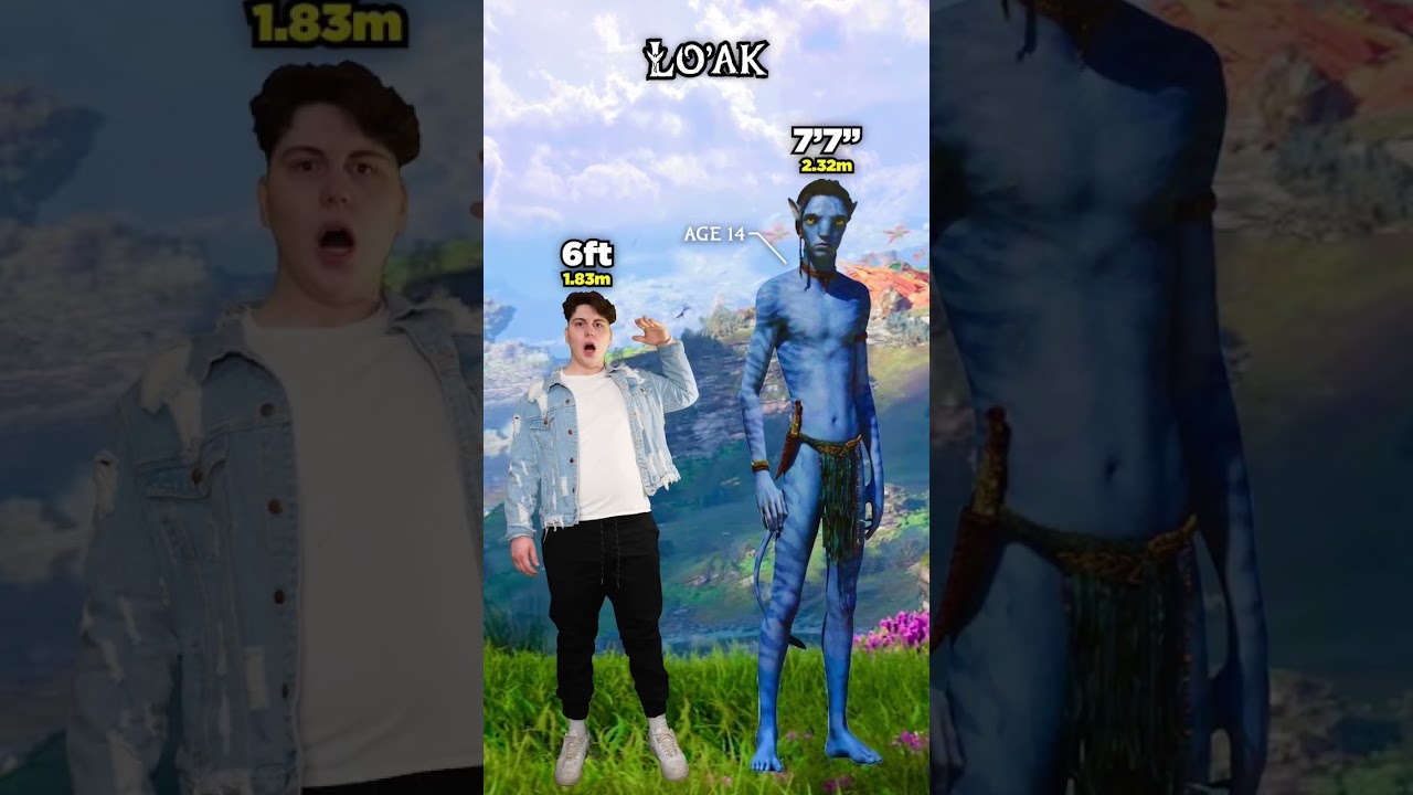Avatar Characters' Real-Life Heights 📏