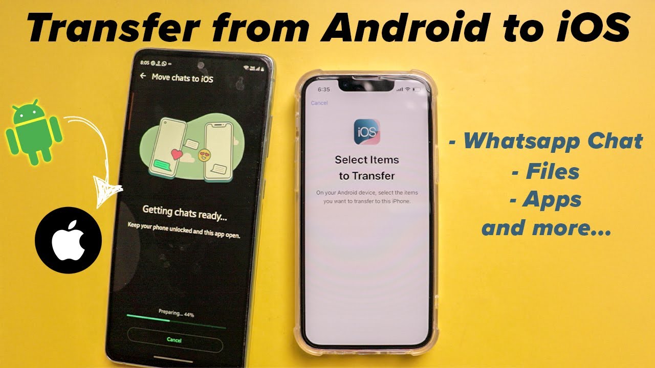 Transfer WhatsApp from Android to iPhone Wirelessly 📱