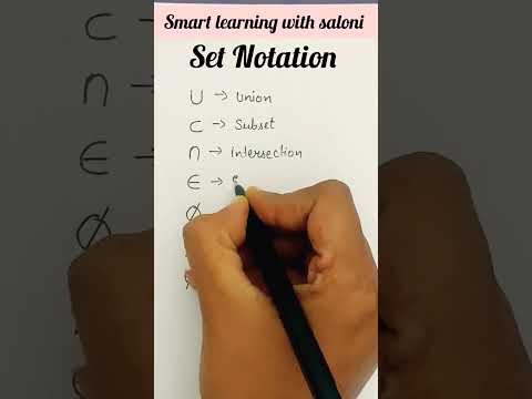 Set Notation #sets #set Notation #remember #viralshorts #shorts