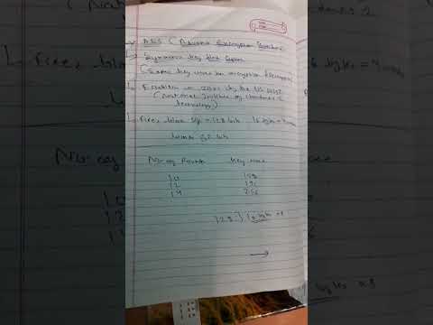 AES (ADVANCE ENCRYPTION STANDARD) IN ONE MINUTE