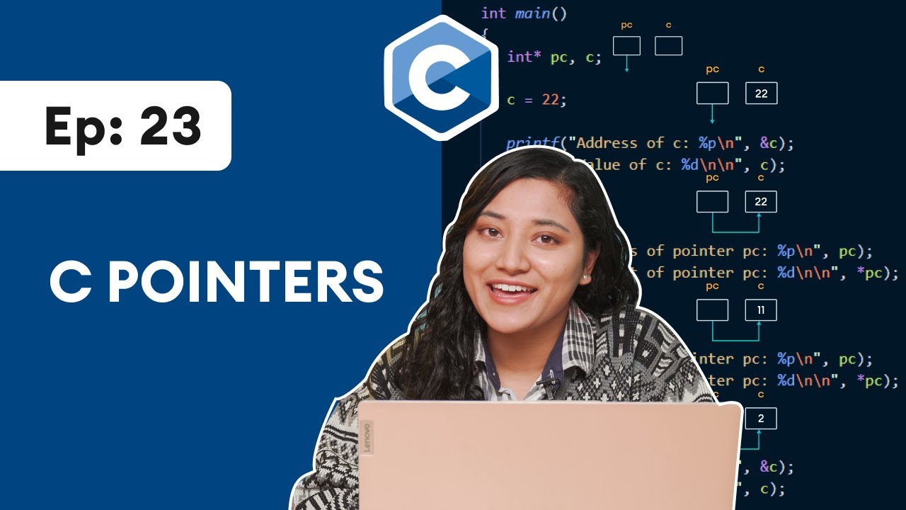 Master C Pointers for Beginners in 2025 π | C Programming Tutorial