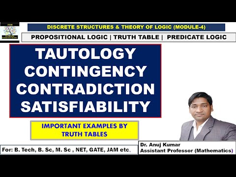 Tautology and Contradiction in Logic | Satisfiability | Tautology | Contingency | Contradiction