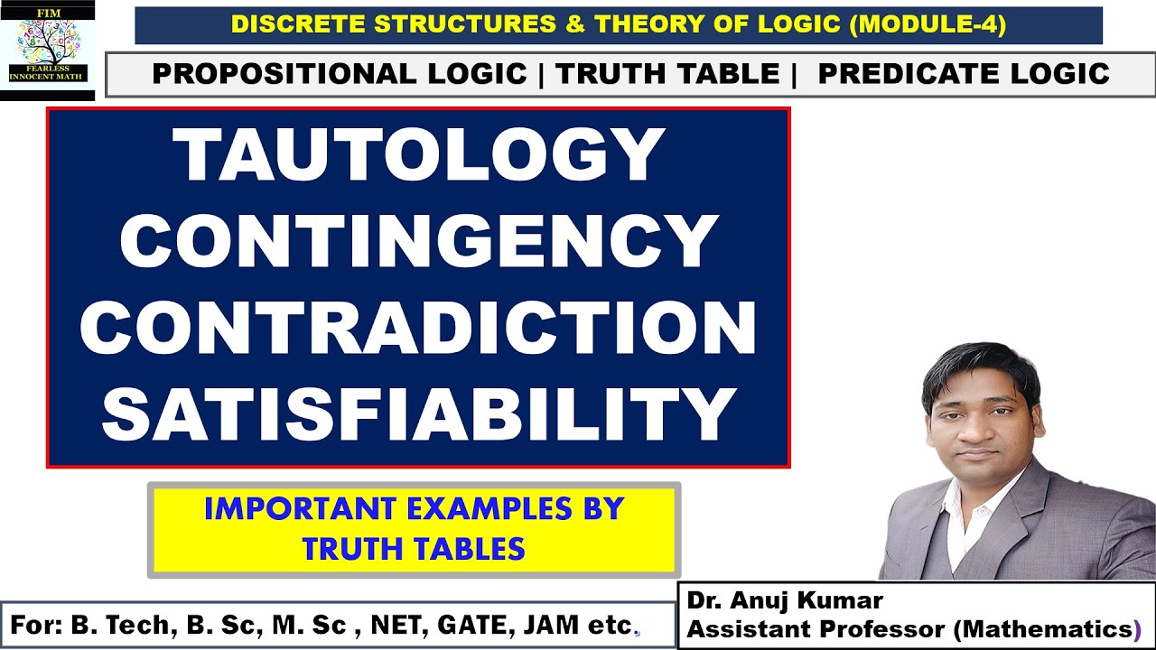 Understanding Tautology, Contradiction, and Satisfiability in Logic