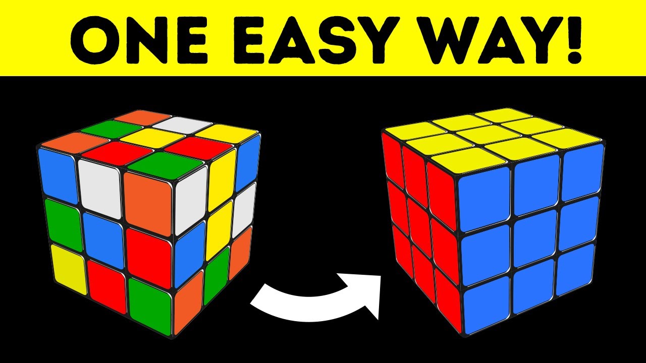 Quick and Easy Guide to Solving a 3x3 Rubik's Cube