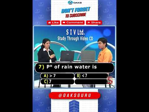 Acids Bases and Salts IIT Questions No 07 ( X Class)