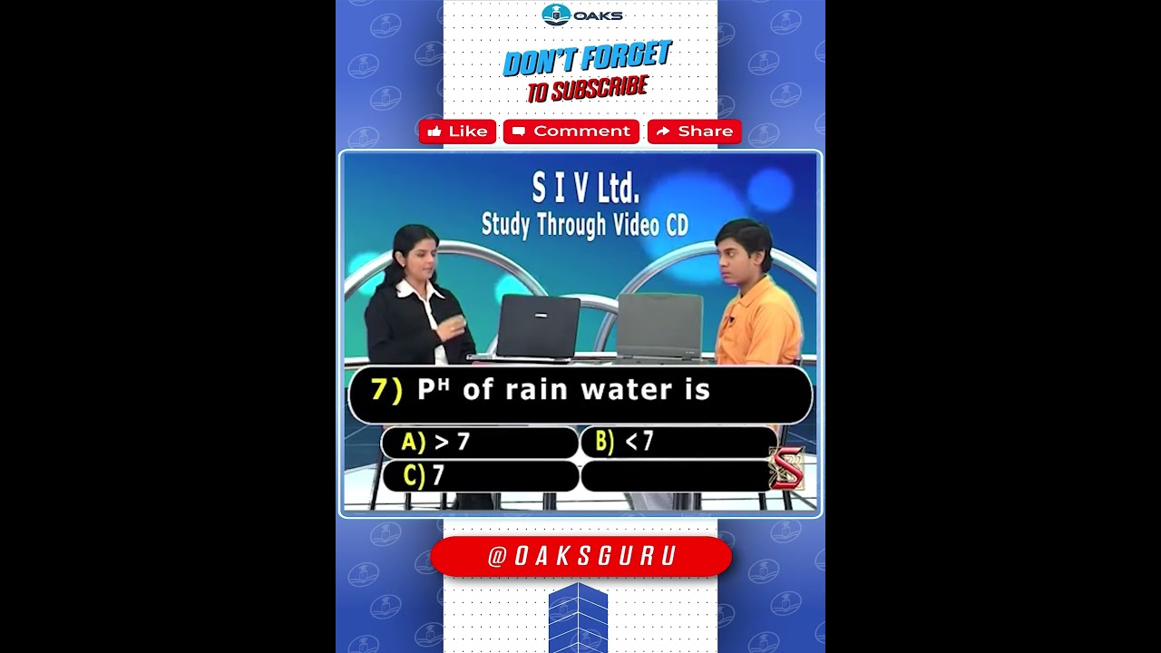 Master IIT Chemistry: Acids, Bases & Salts - Question No 07 (Class X)