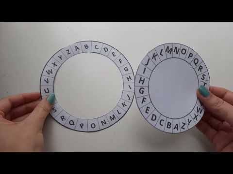 Como criptografar uma mensagem utilizando a Cifra de César