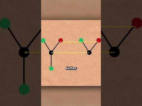 LE PLUS GRAND NOMBRE DE TOUS LES TEMPS ? 🤩 #science #maths