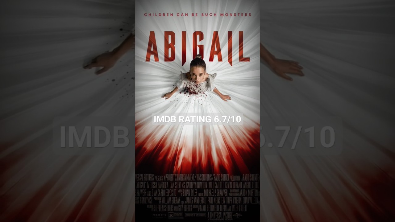 Abigail | Horror Movie | Alisha Weir | Tyler Gillett | Matt Bettinelli-Olpin #abigail #horrormovie