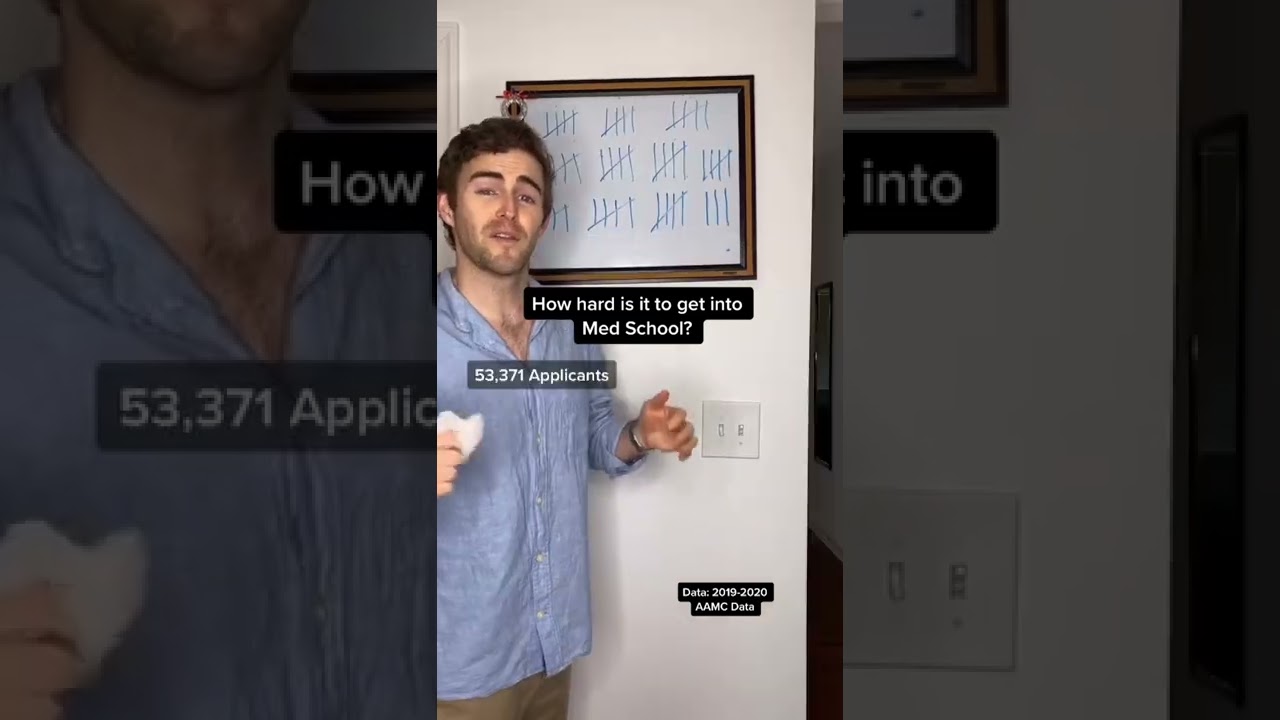 How hard is it to get accepted to Med School?