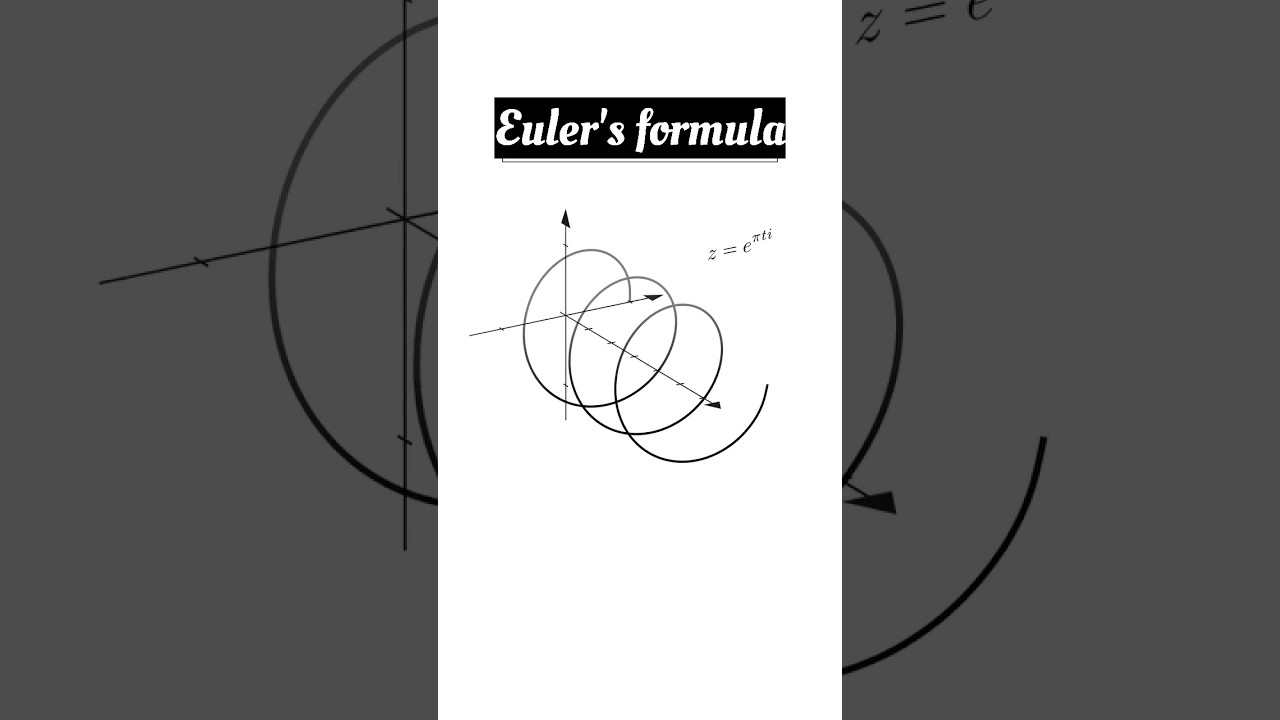 Understanding Euler's Formula in 3D