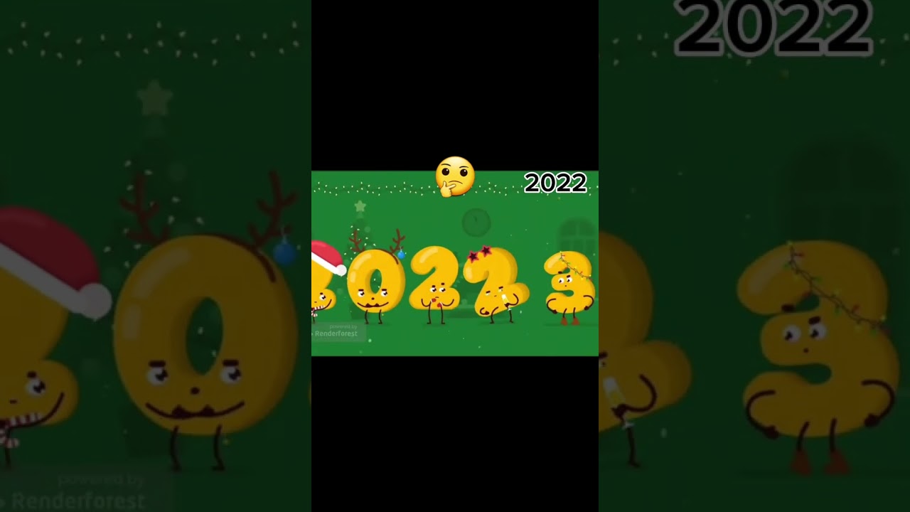 Yearly Highlights: 2020-2024 📅