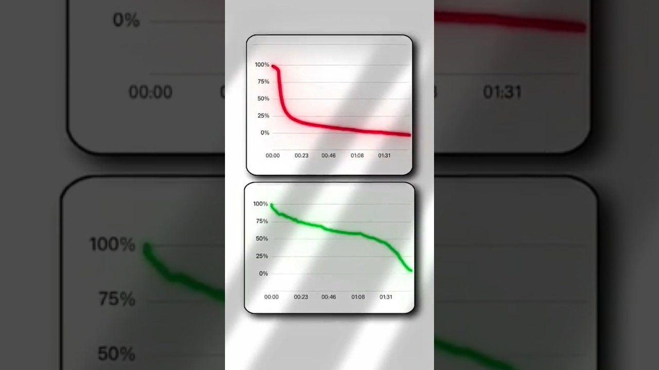 Meri Tarha Shorts Viral Kaise Banaye 🤩