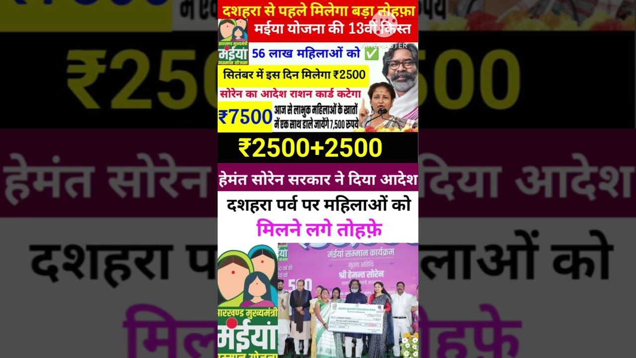 Maiya Samman Yojana 13th Installment: Who Gets ₹5000?