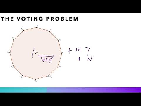 Number Theory and Cryptography : Teaser