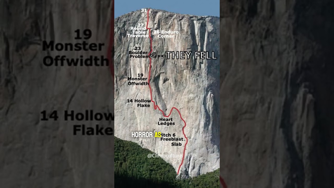 El Capitan's Tragic Fall 🚩