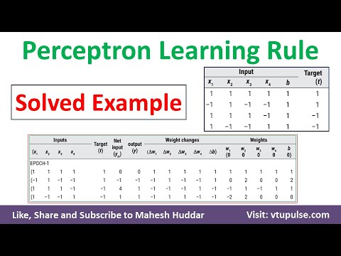 12. Perceptron Learning Rule to classify given example Solve example Soft computing by Mahesh Huddar