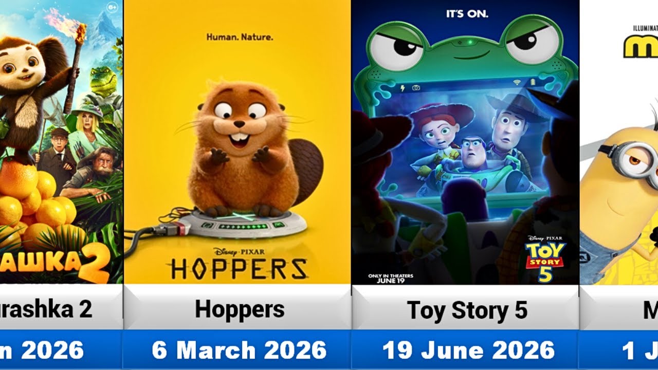 Top Animation Movies Coming in 2026 🎬