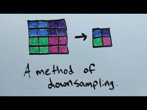 What is pooling? | CNN's #3