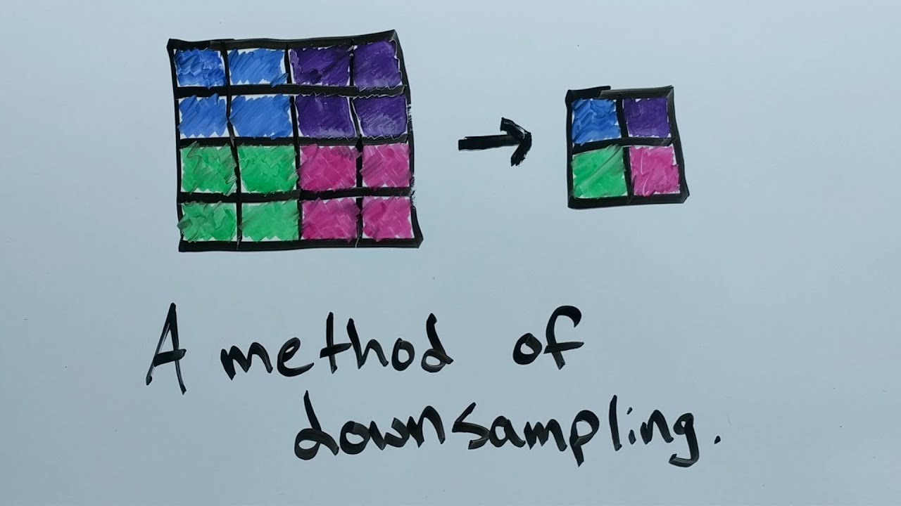 Understanding Pooling in Convolutional Neural Networks