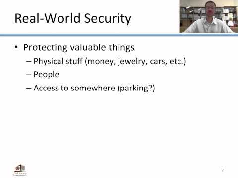 Introduction to Basic Cryptography
