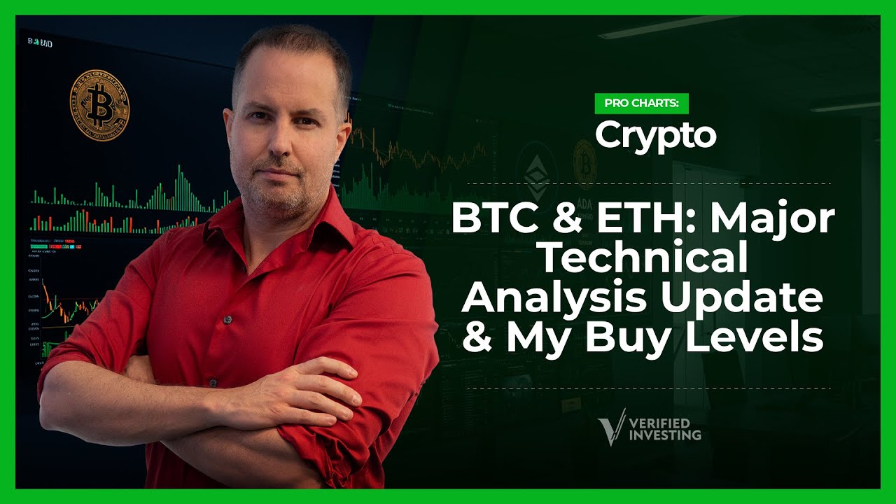 Bitcoin & Ethereum Key Price Levels & Buy Zones π