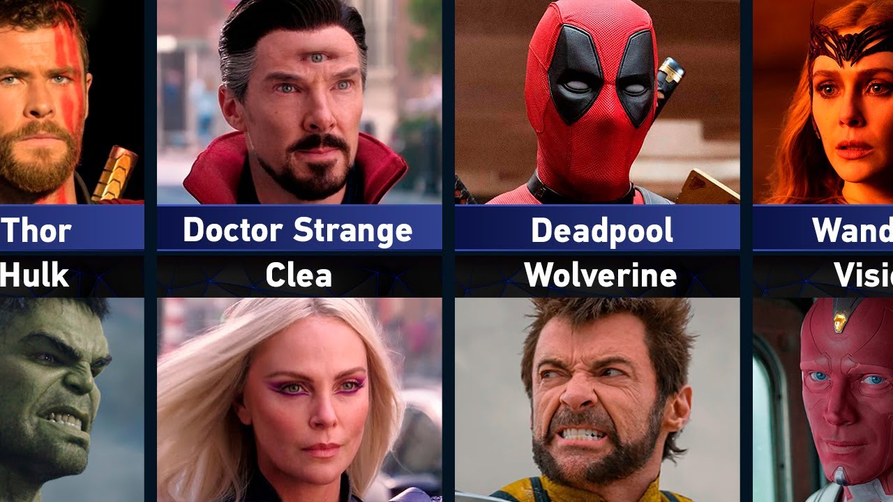 The Strongest Duos in MCU | Marvel