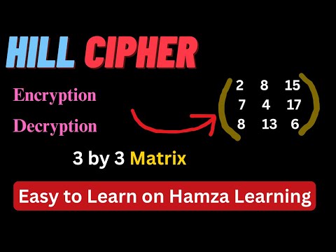 Hill Cipher (3 x 3) Encryption & Decryption