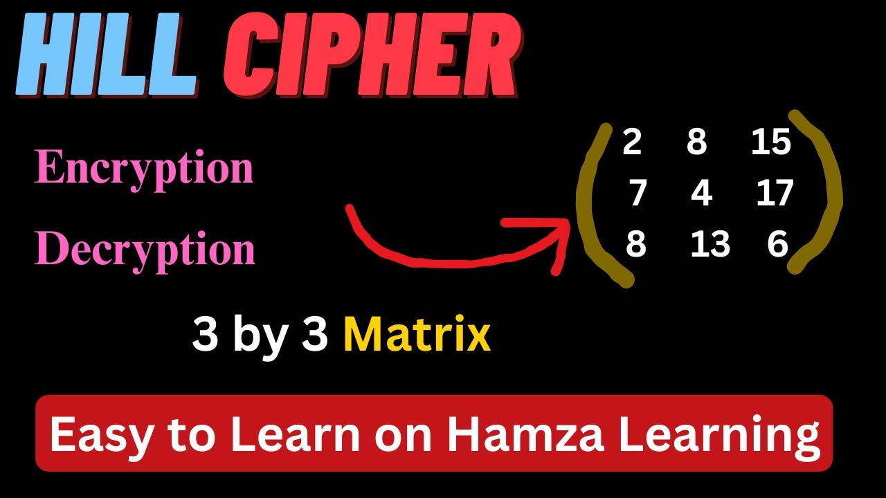 Master the Hill Cipher (3x3) for Secure Encryption & Decryption 🔐