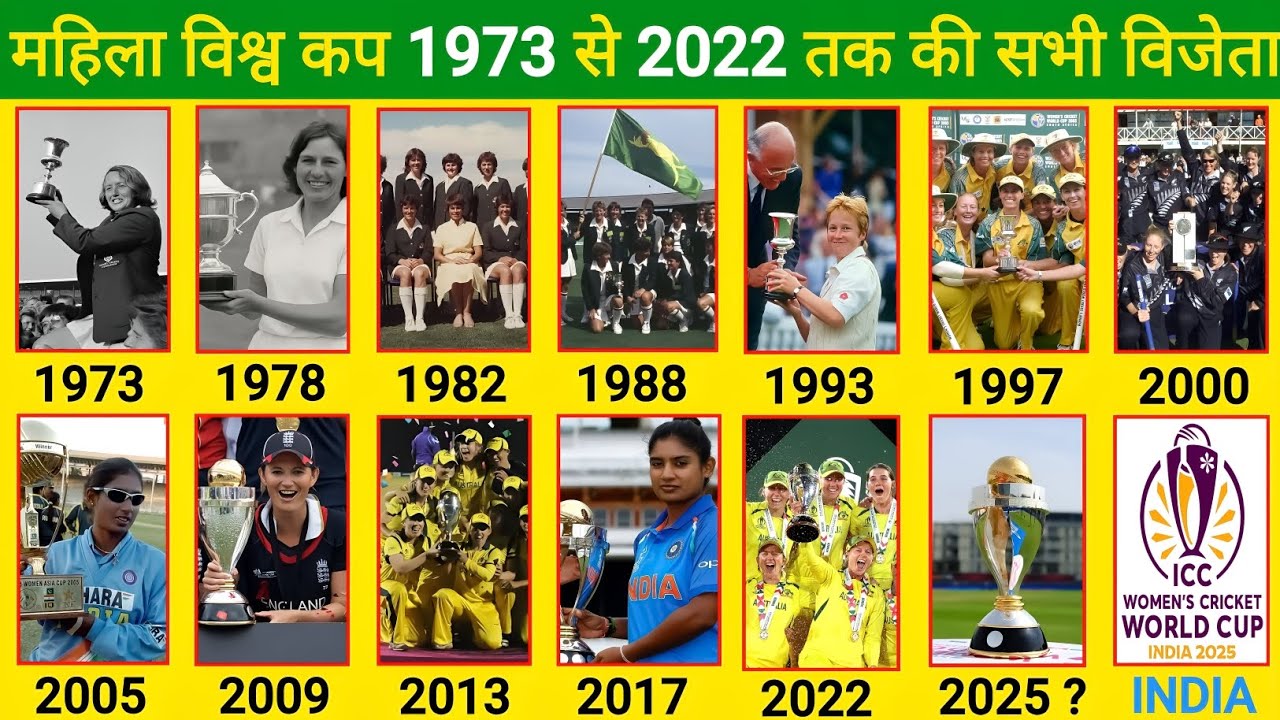 Complete List of Women's World Cup Winners (1973–2022) 🏆 | Women's ODI Cricket History