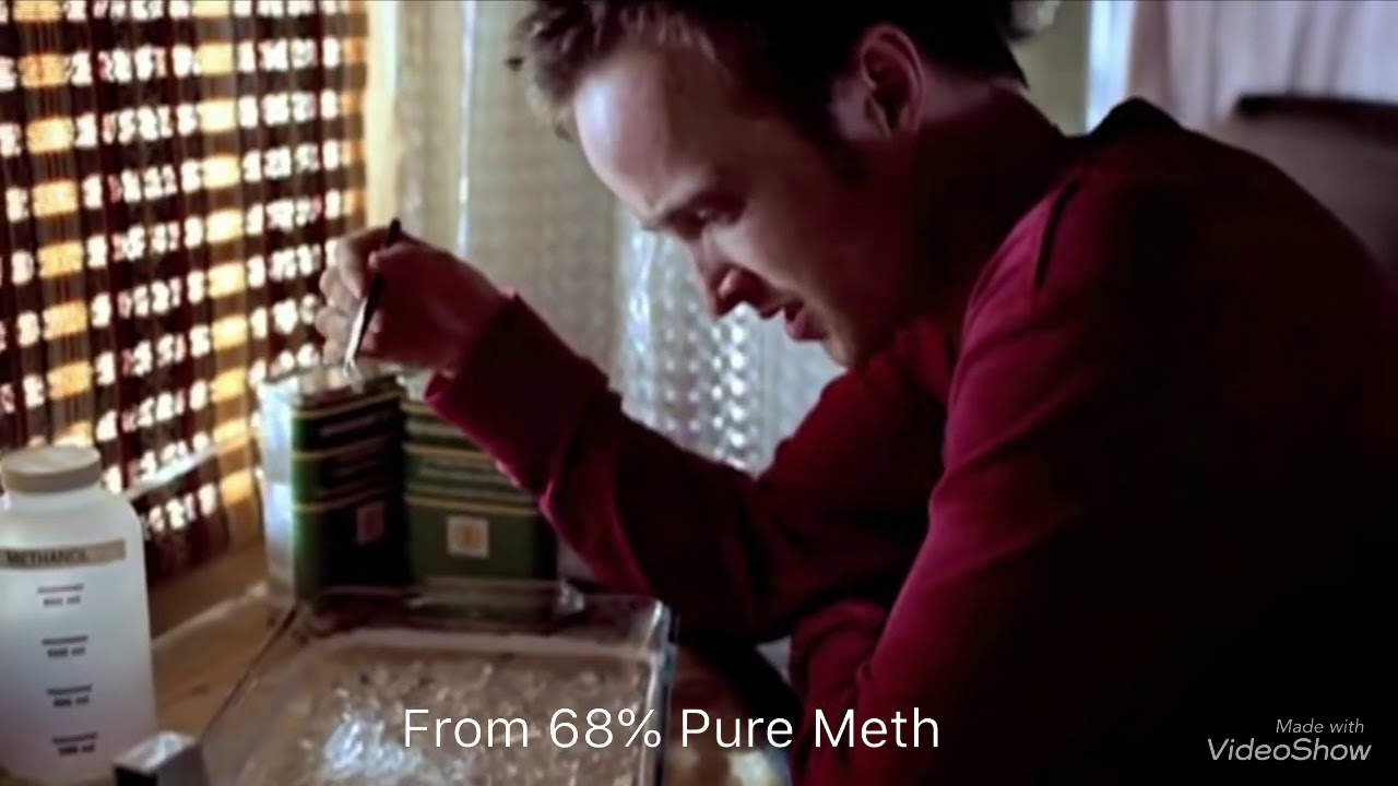 Breaking Bad: Pure Meth Percentages